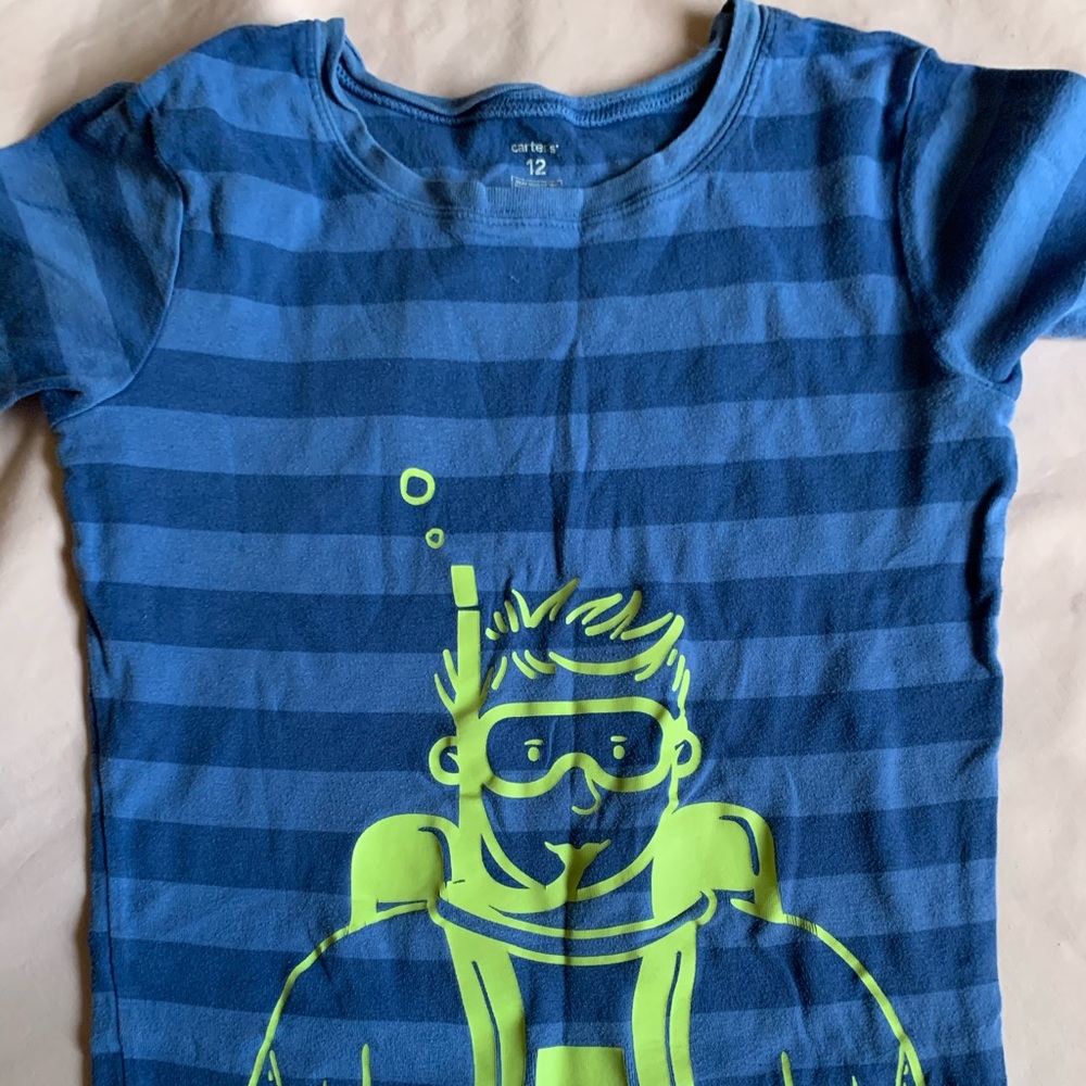 Used clothe